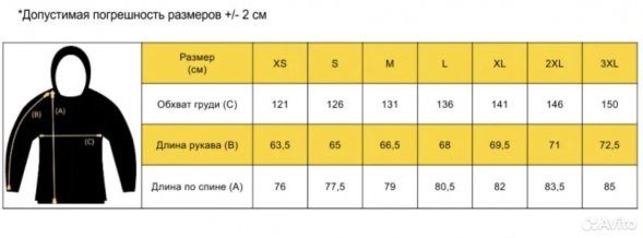 Куртка Ritter APEX