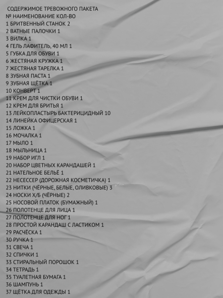 Укладка армейская &quot;тревожный чемоданчик&quot;