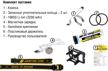 Фонарь Armytek Wizard v3 Magnet USB+18650 / XP-L /1120 лм теплый