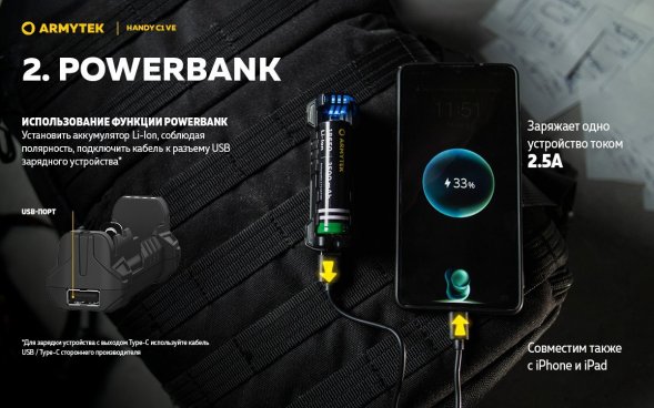 Зарядное устройство Armytek Handy C1 VE