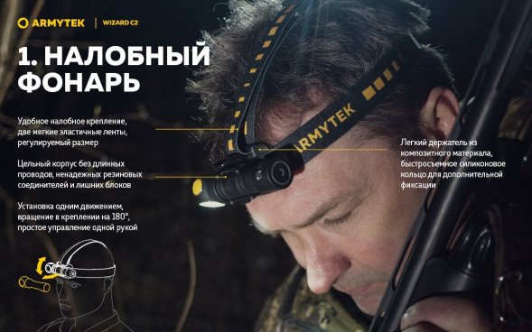 Фонарь Armytek Wizard C2 Magnet USB