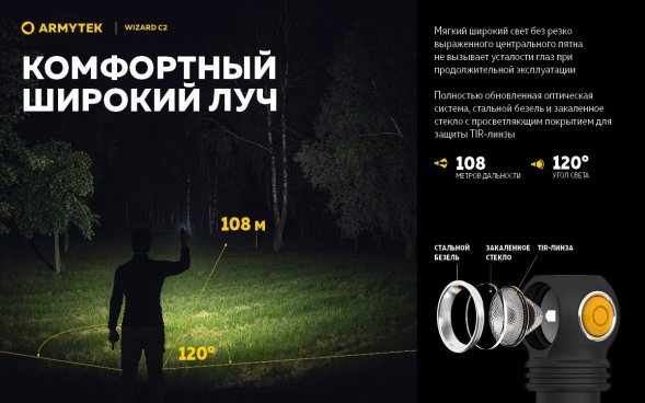Фонарь Armytek Wizard C2 Magnet USB