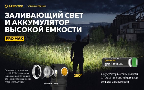 Фонарь Armytek Wizard C2 Pro MAX Magnet USB