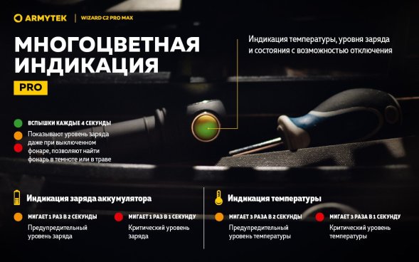 Фонарь Armytek Wizard C2 Pro MAX Magnet USB