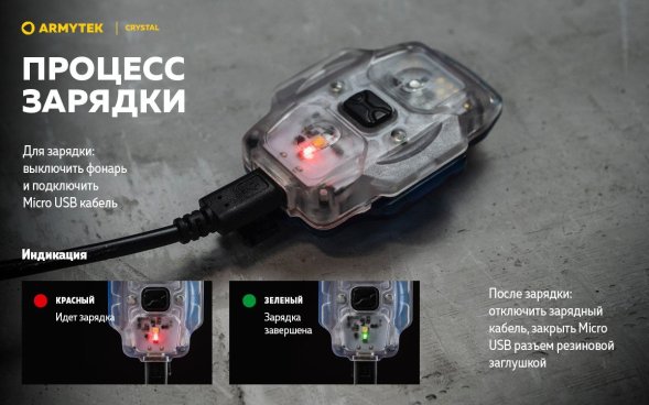 Фонарь Armytek Crystal