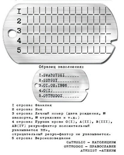 Комплект 2 жетона DogTag и две цепочки оригинал НАТО США