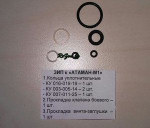 ЗИП ремкомплект Атаман-М1