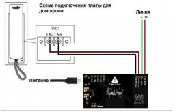 Умный домофон Zigbee v.1