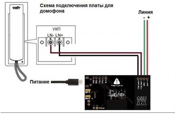 Умный домофон Zigbee v.1
