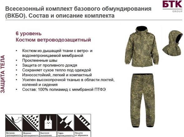 Костюм ветро-водозащитный ВВЗ ВКБО ВКПО слой 6