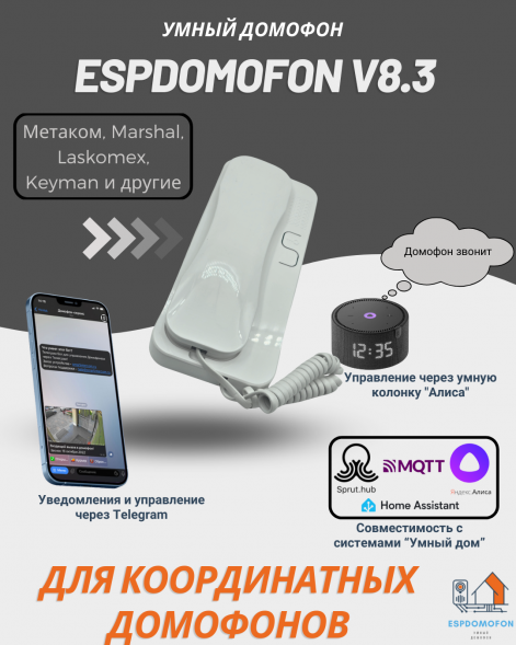 Умный домофон espDomofon v8.3 координатный