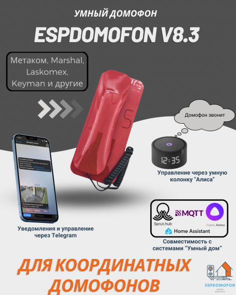 Умный домофон espDomofon v8.3 координатный
