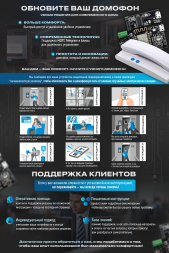 Умный домофон версия Modbus RS-485