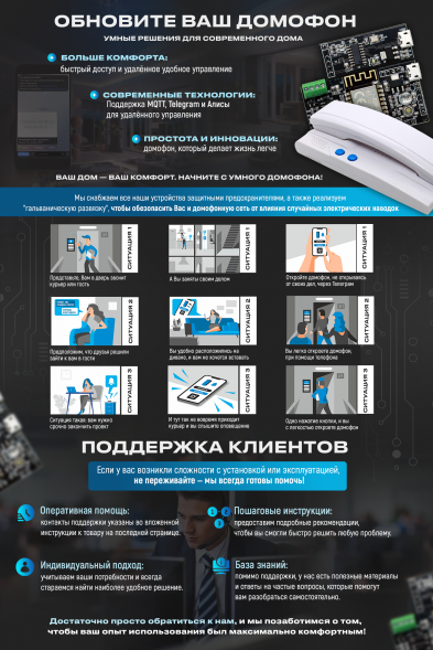 Умный домофон версия Modbus RS-485